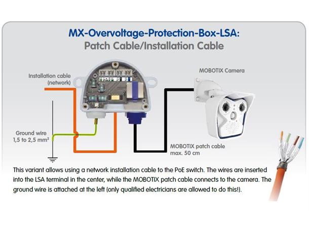 Mobotix MX-Overvoltage-Protection-Box-LS Network Connector Surge Protection LSA